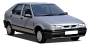 1992 2002